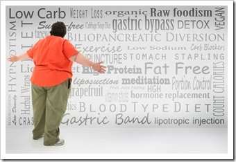 Obesity Statistics in Atlanta, GA